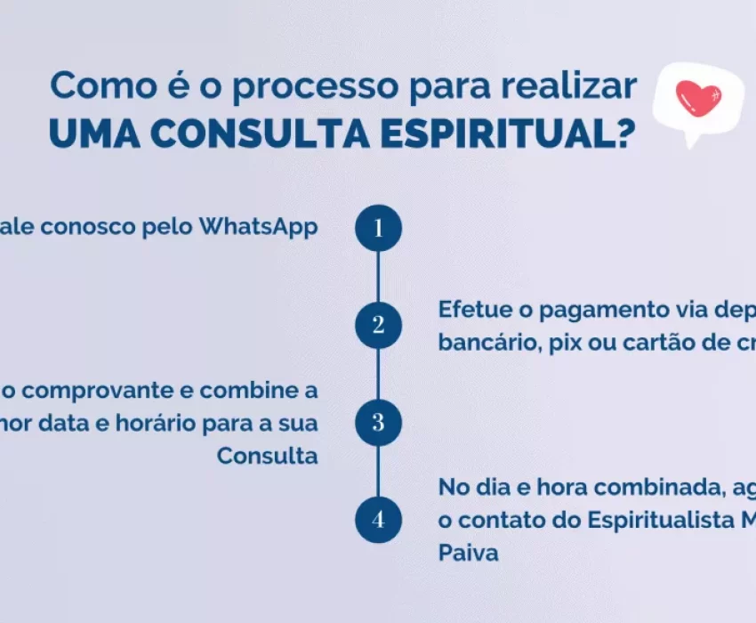 LP-Passo-a-passo-Consulta-Espiritual-1920x1080-1-1024x576.png